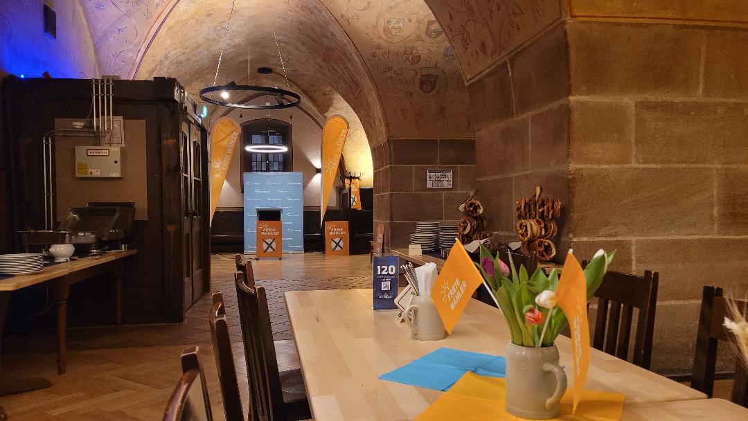 Foto Auftakt Wahlkampf Nbg